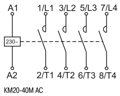 КМac20-40
